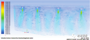 STU扇面立体均匀送风技术气流组织模拟图