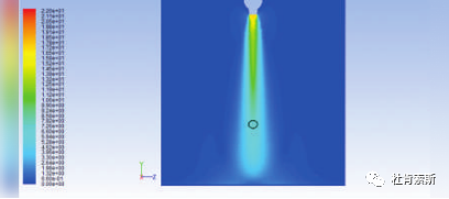 SFNE静音型织物喷嘴射流出风技术气流组织模拟图